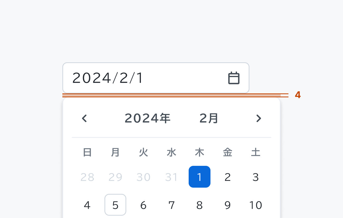 Calendarのレイアウト間隔を示す図。
