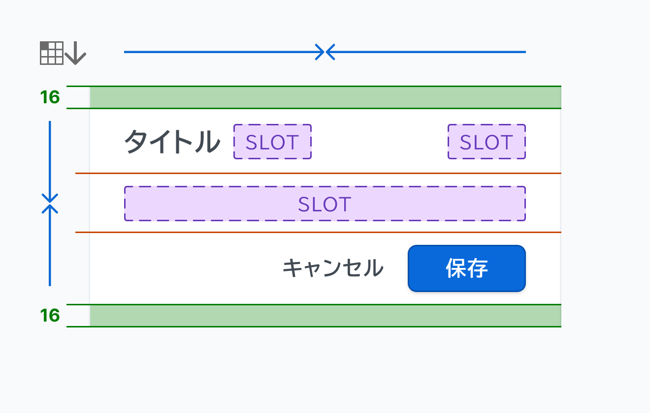 Cardの寸法仕様を示す図。