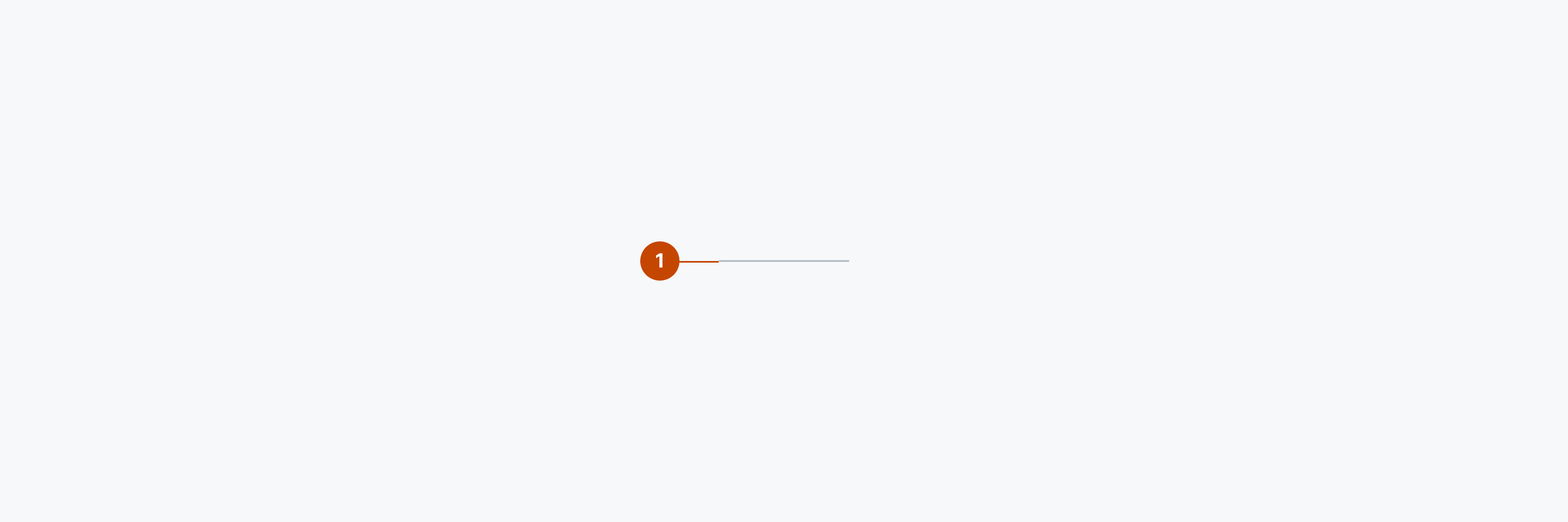 Dividerの構成要素を示す解剖図。1はHTML hr要素であるDivider本体を示します。