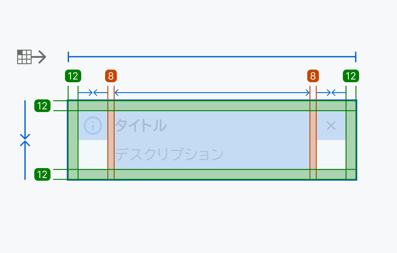 Inline Messageのコンテナ寸法仕様を示す図。