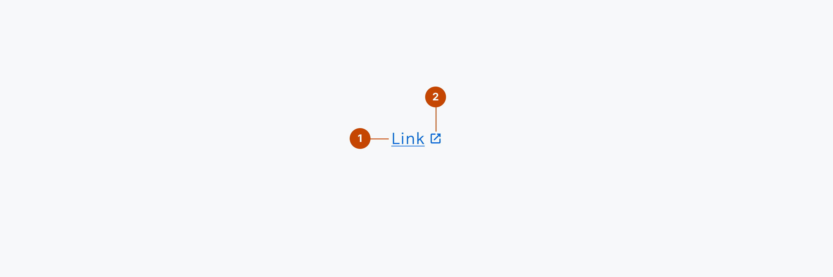 Linkの構成要素を示す解剖図。1はリンクにコンテキストを付与するためのテキスト要素を表すLabelを、2は新規ウィンドウ・タブで開くことを表すアイコンを表すOpen In New Iconを示します。