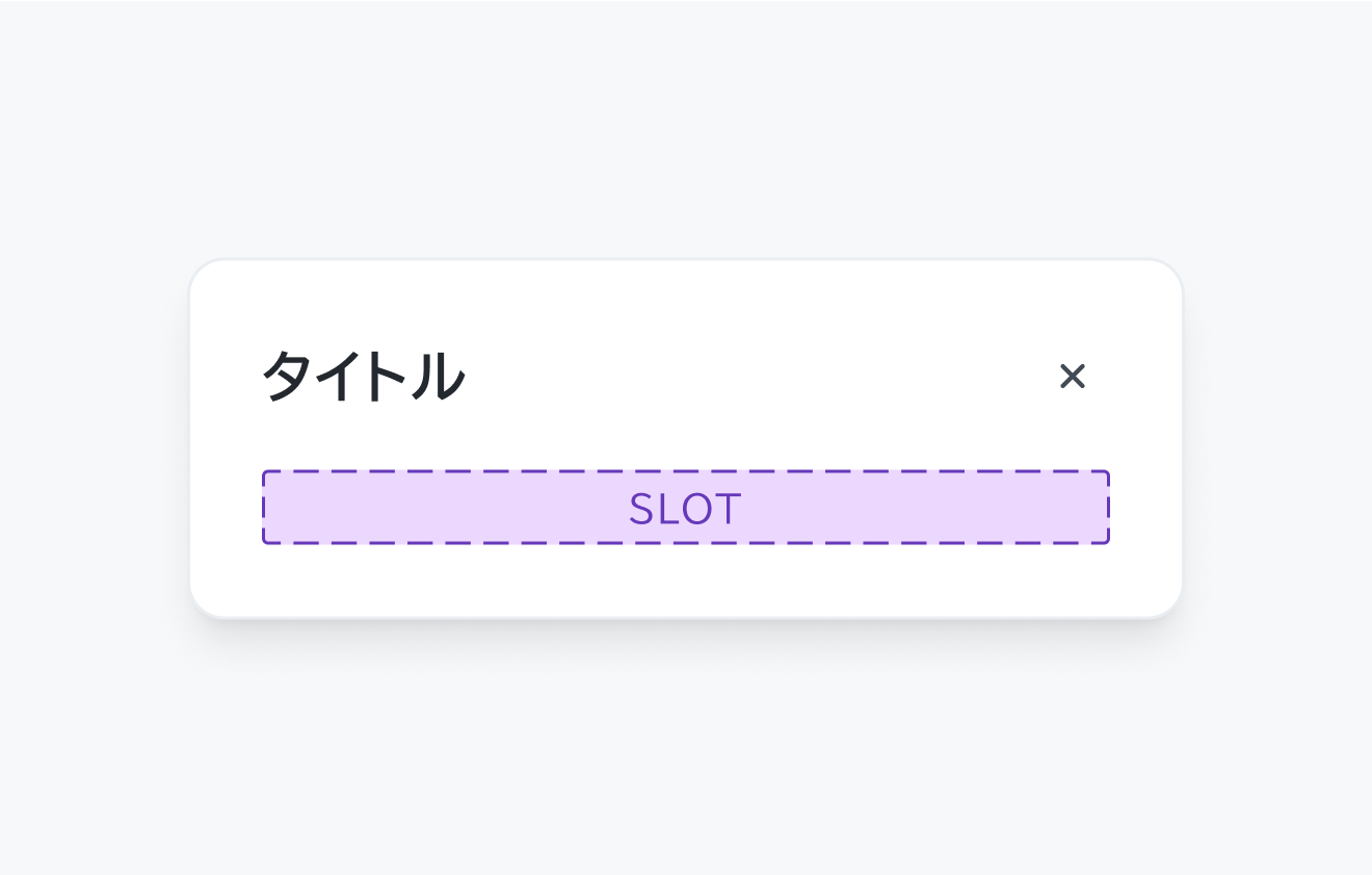 isFooter Falseの状態。「タイトル」というヘッダー、右上に閉じるボタン、「SLOT」というボディ領域が表示されています。