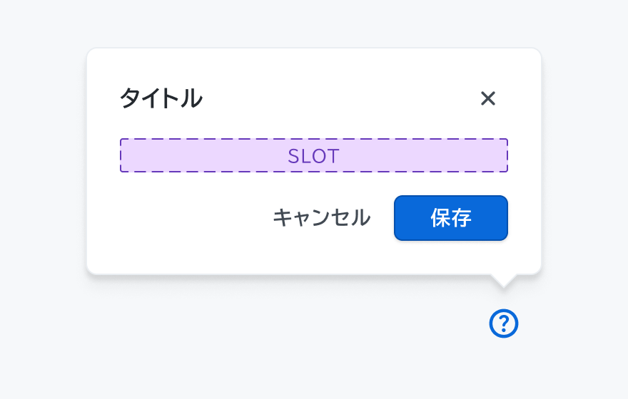 Placement top-startの状態。トリガーの上部左側にポップオーバーが配置されています。