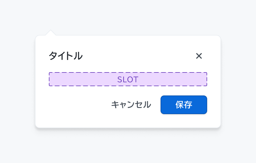isFooter trueの状態。「タイトル」というヘッダー、右上に閉じるボタン、「SLOT」というボディ領域、「キャンセル」と「保存」というボタンがあるフッターが表示されています。