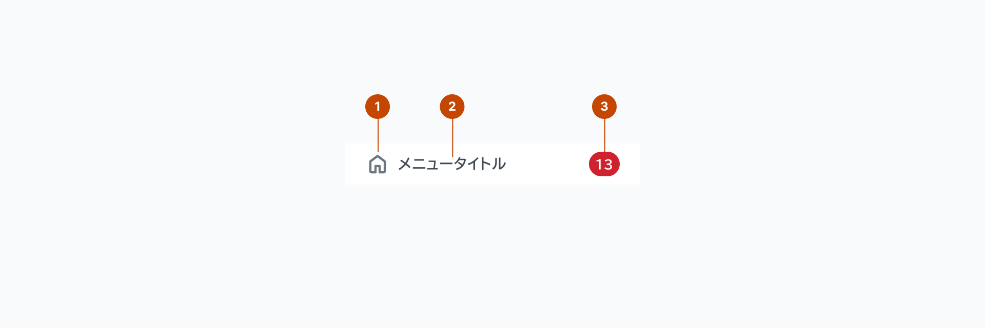 ナビゲーション項目の構成要素を示す解剖図。1はアイコン要素を表すIconを示し、2は1の横にテキスト要素を表すLabelを配置し、3は2の右端にバッジ要素を表すBadgeが右端に示しています。