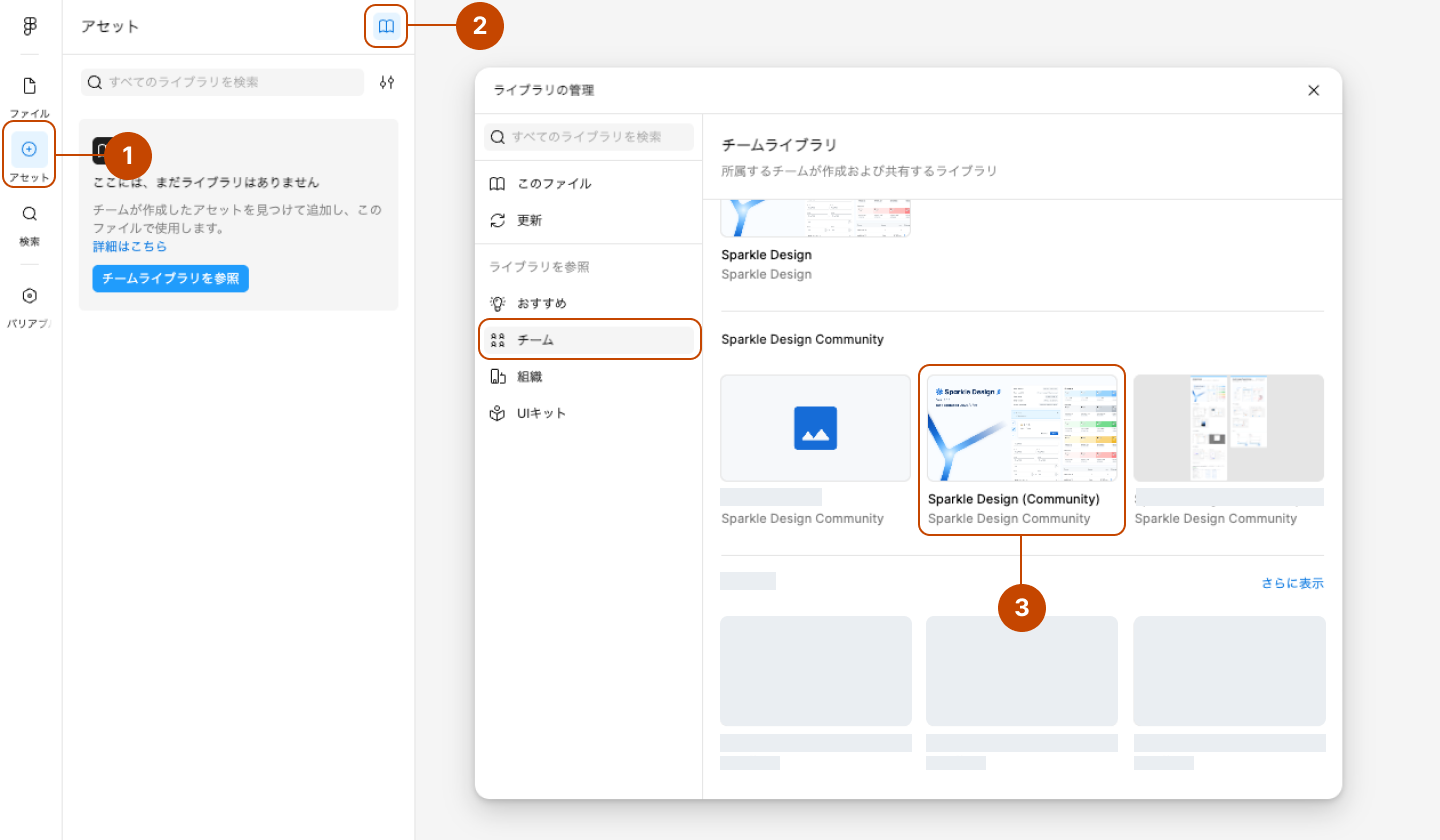 1は画面左端に表示されている左サイドナビゲーションのアセットパネルを開くメニュー、2はライブラリの管理ウインドウを開くアイコンボタン、3は有効化したいSparkle Designのデザインファイルを示してます。