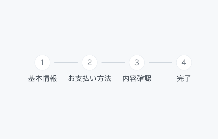 適切なラベルの例。4つのステップが横並びに表示されています。左から順に、白色の円形に「1」が表示され下に「基本情報」というラベル、白色の円形に「2」が表示され下に「お支払い方法」というラベル、白色の円形に「3」が表示され下に「内容確認」というラベル、白色の円形に「4」が表示され下に「完了」というラベルが配置されています。