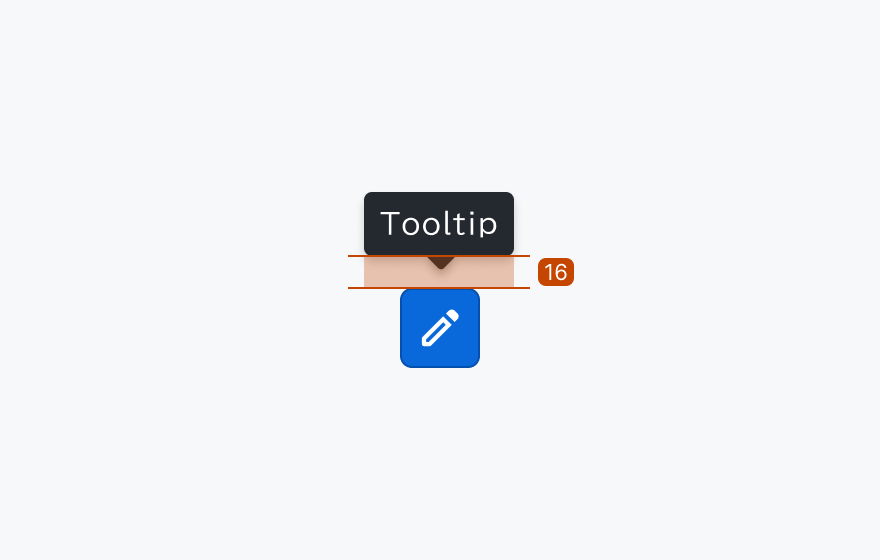 Tooltipのオフセットを示す図。ツールチップと青い編集アイコンボタンの間に16pxのオフセットが示されており、positionのオプションをいずれの値に変更した場合でも必ず16pxのオフセットが設けられます。