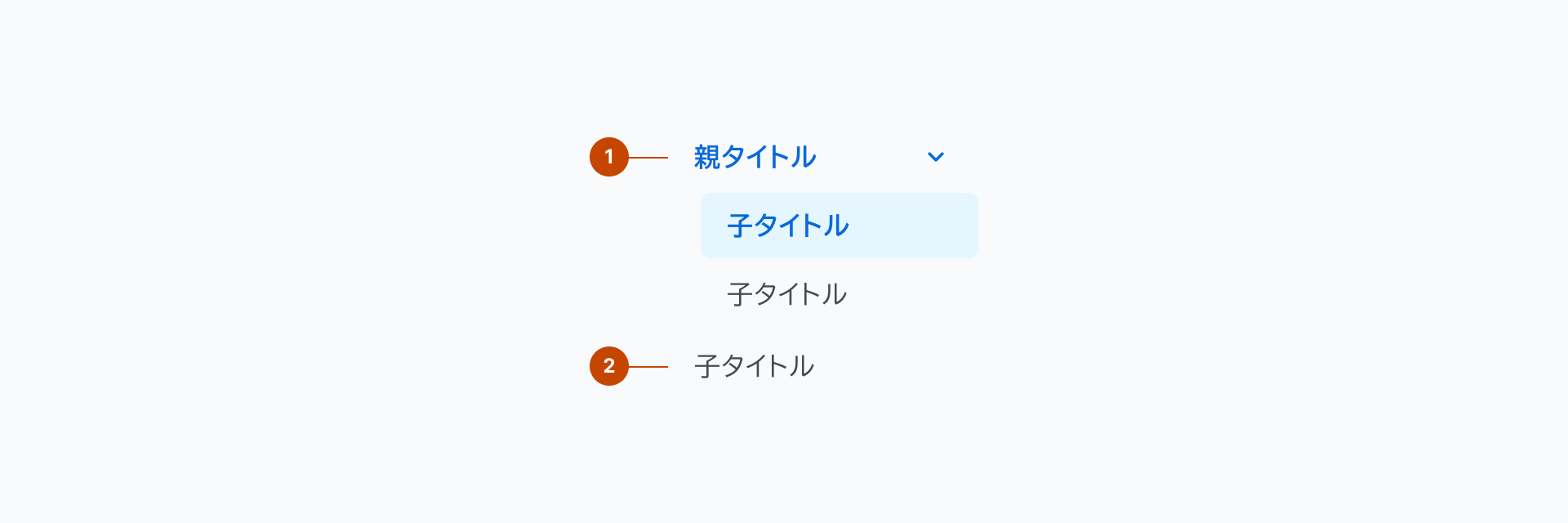 Vertical Tabsの構成要素を示す解剖図。1はグループタイトルであるParentを、2は子アイテム要素であるChildを示しています。