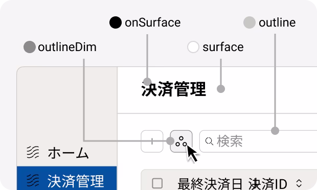 component colors