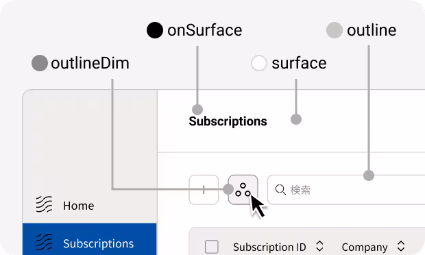 component colors