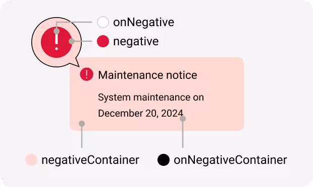 container token
