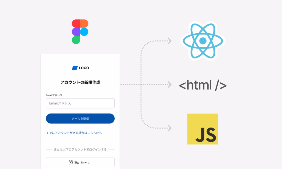 install library