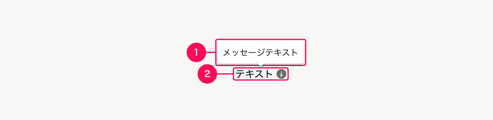 Tooltipによる補足情報の構成要素